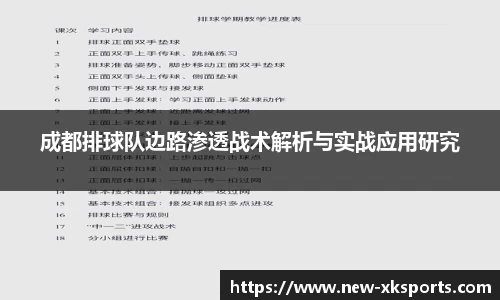 成都排球队边路渗透战术解析与实战应用研究